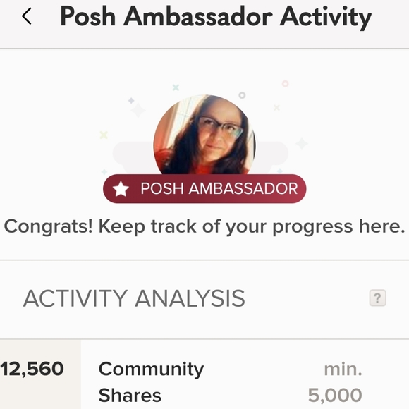 Finally made it ๐ - Picture 1 of 1